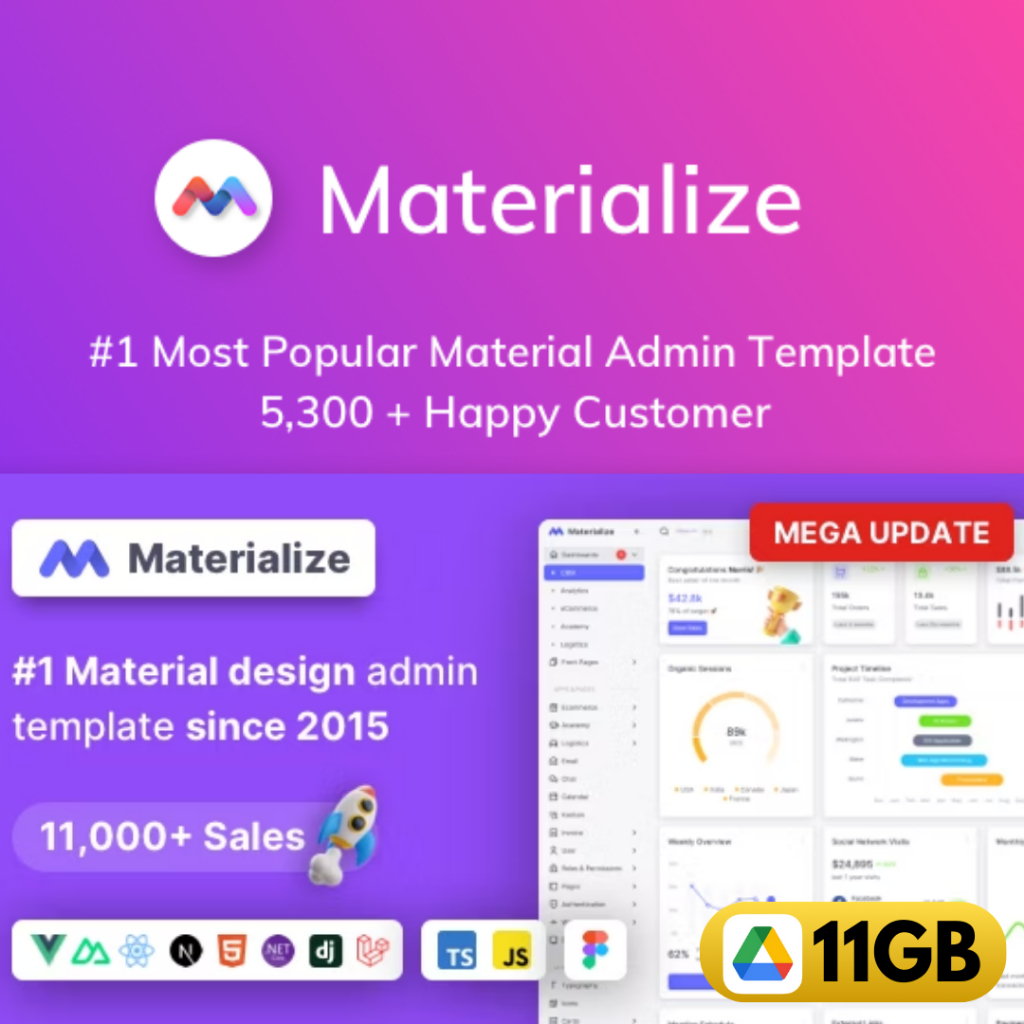 MATERIALIZE - MATERIAL DESIGN ADMIN TEMPLATE V13.1.0 | Shopee Malaysia