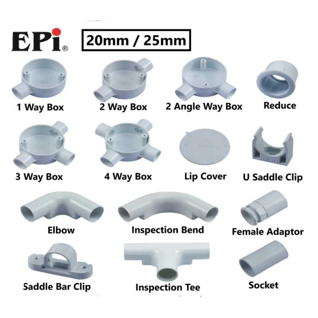 EPI 20MM (3/4), 25MM (1