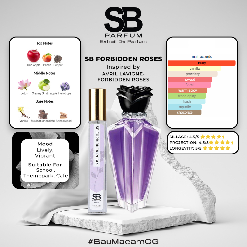 SB Parfum Forbidden Rose 30ml edp for women new packaging of Sugarbomb  Fruity Rose Original Hq
