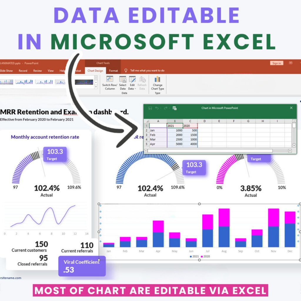🔥INSTANT🔥 600+ Animated Multipurpose KPI Data Chart Infographic ...