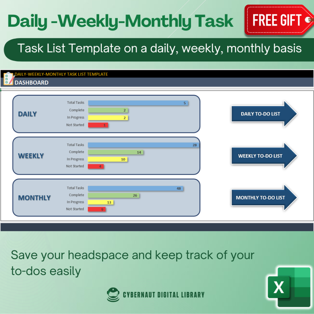 Excel Template - Daily Weekly Monthly Task Tracker Excel Template (Free ...