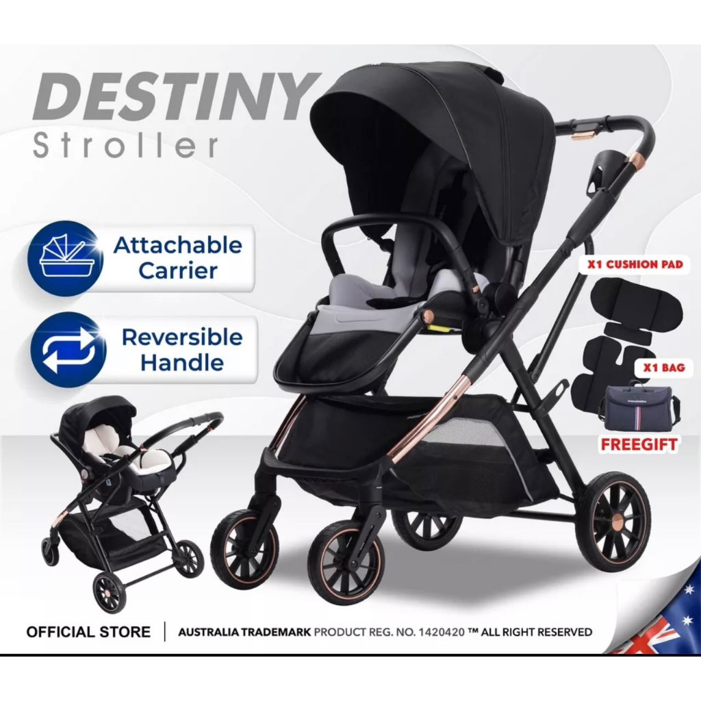 Tianrui store stroller australia