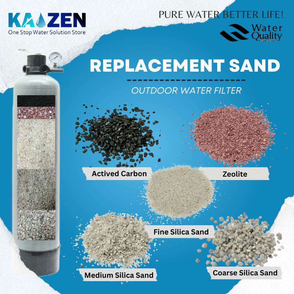 DIY 1 Set 5 Layer Replacement Outdoor Filter Sand Sendiri Tukar 1 Set