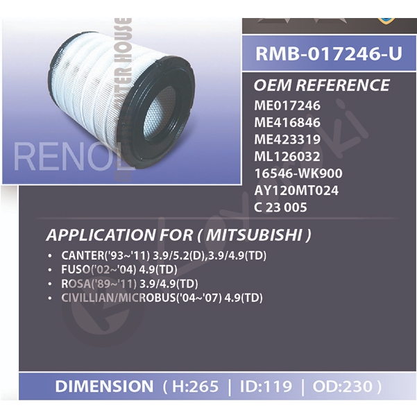 MITSUBISHI FUSO CANTER(FB83,FB511,FE71) PENAPIS AIR FILTER RMB-017246-U ...