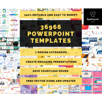 [Cheapest Price] Powerpoint Slides 36966 Templates with 7 Designer ...