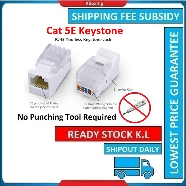 CAT5e RJ45 Keystone Jack Module Keystone Jack for Wall Faceplate Tool ...