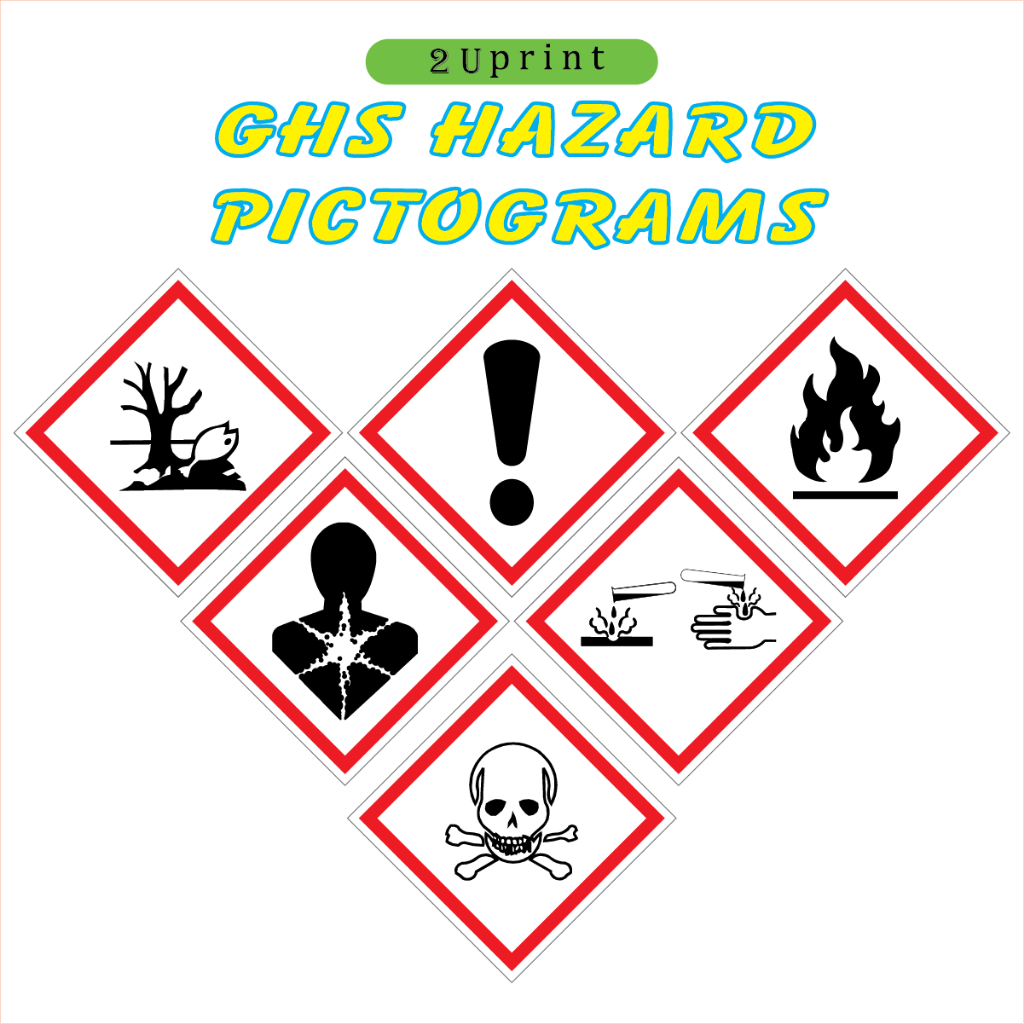 Hazard label sticker /Safety#GHS Hazard Pictograms Sticker (50mm x 50mm ...