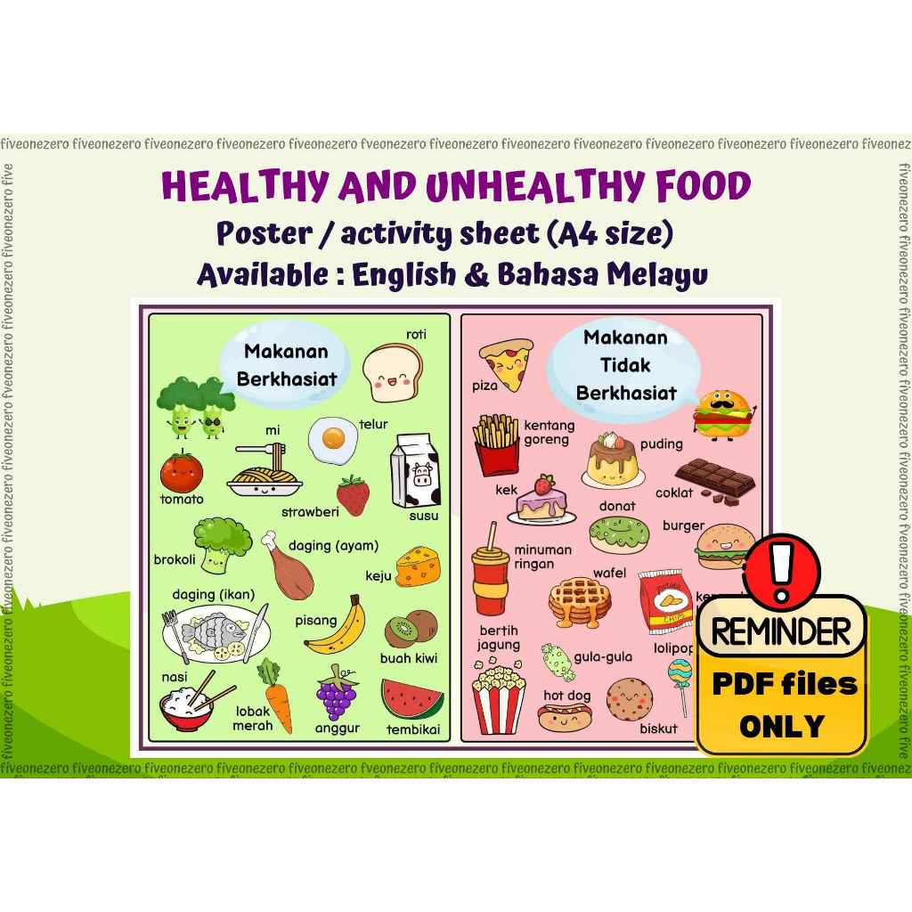 Pdf Softcopy Makanan Berkhasiat Poster Lembaran Kerja Prasekolah