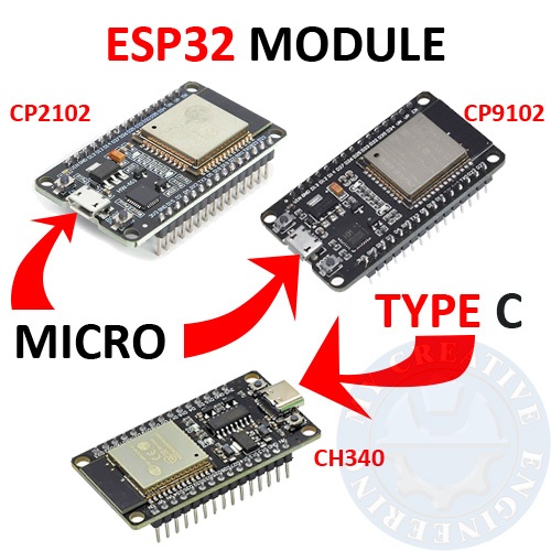 ESP32 30 Pin ESP-WROOM-32 Wi-Fi Bluetooth Development Board Frequency ...