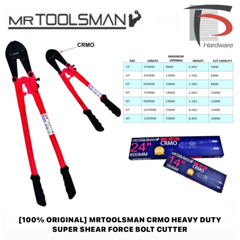 Kseibi 8 Inch Mini Bolt Cutters Heavy Duty Compact Bolt | INDIA