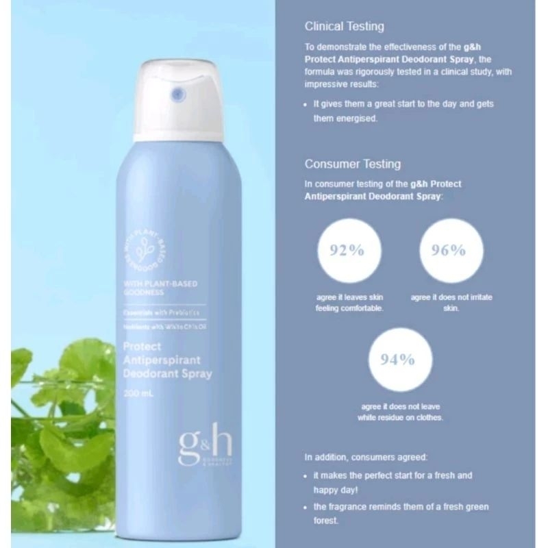 G&H PROTECT+ Deodorant & AntiPerspirant Spray 200ml Shopee Malaysia