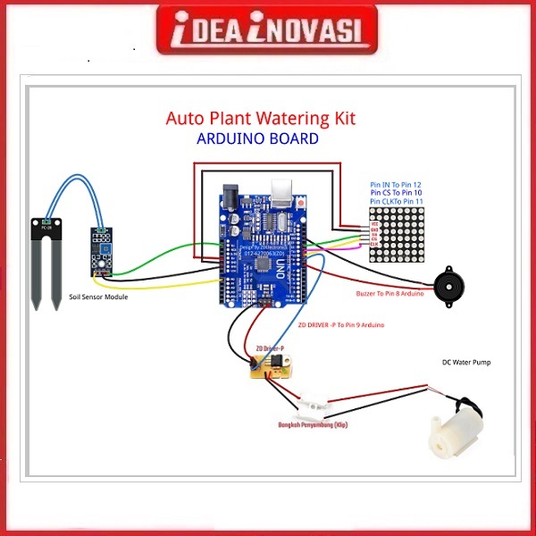 Auto Plant Watering Kit (ARDUINO BOARD) | Shopee Malaysia