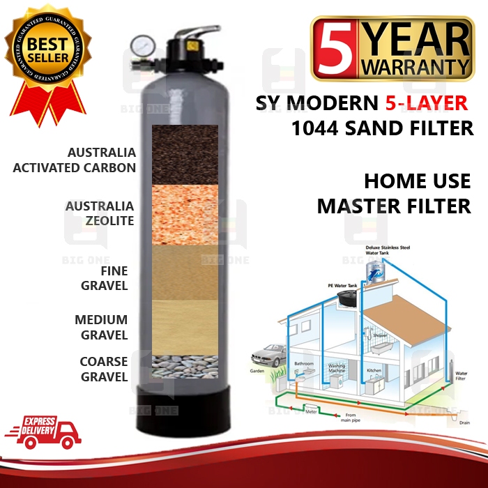 SY MODERN 1044 FRP OUTDOOR MASTER WATER FILTER SAND FILTER WITH ...