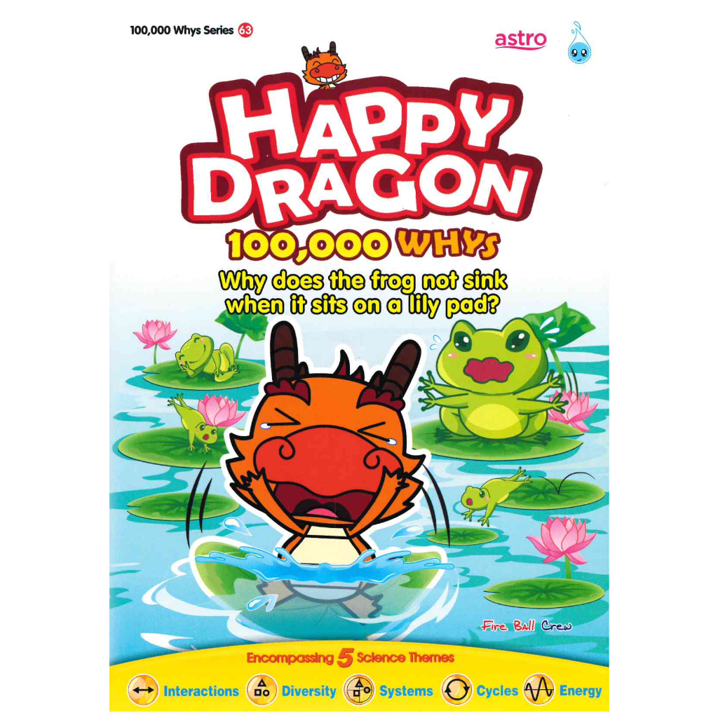 01-20,51-66☆ ENG【Happy Dragon 100,000 Whys】Ace Mind Publishing Pte. Ltd. ☆  YOUNG SCIENTISTS Reader Pte Ltd ☆ | Shopee Malaysia