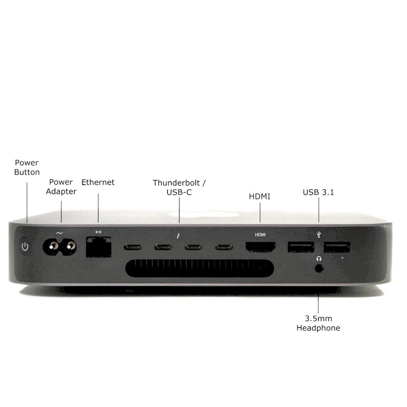 Used- M-Mini PC -2018-i7/32gb/500gb SSD
