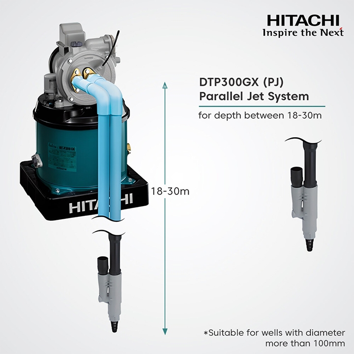 Hitachi Water Pump DT-P300GX (PJ) Spare Parts Parallel Jet ( Footbar ...