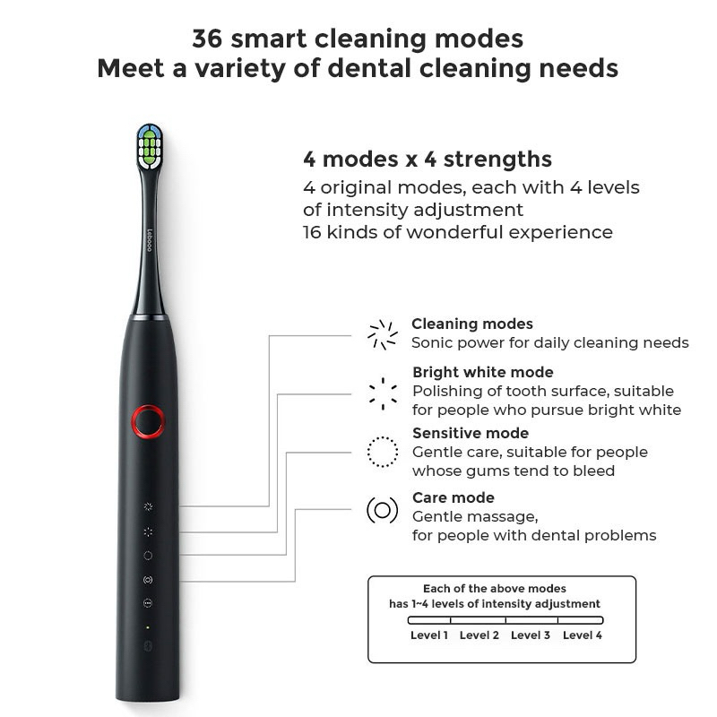HUAWEI LEBOOO Electric Sonic Toothbrush import 3 Functional Brush Heads