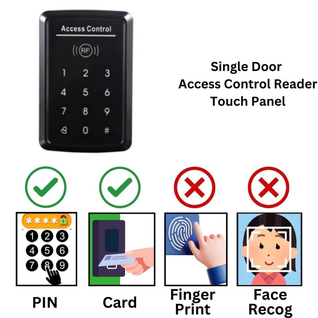 PIN+Card Touch Screen, Single Door Access Control Reader | Shopee Malaysia