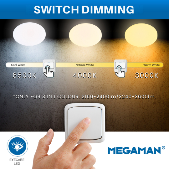 MEGAMAN Siling LED 24/36W Switch Dimming 3 in 1 Colour Lampu Syiling ...
