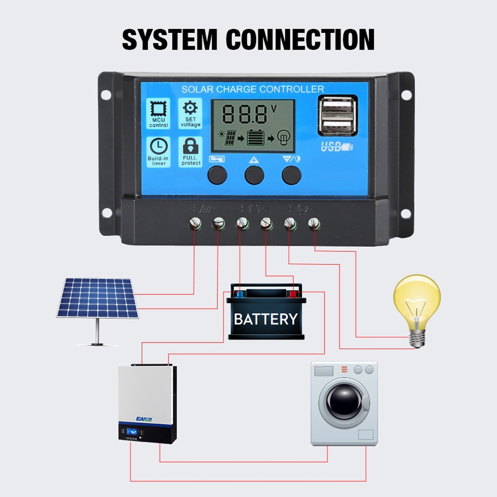 LCD Display Solar Panel Controller Dual USB Eco Energy Regulator Solar ...