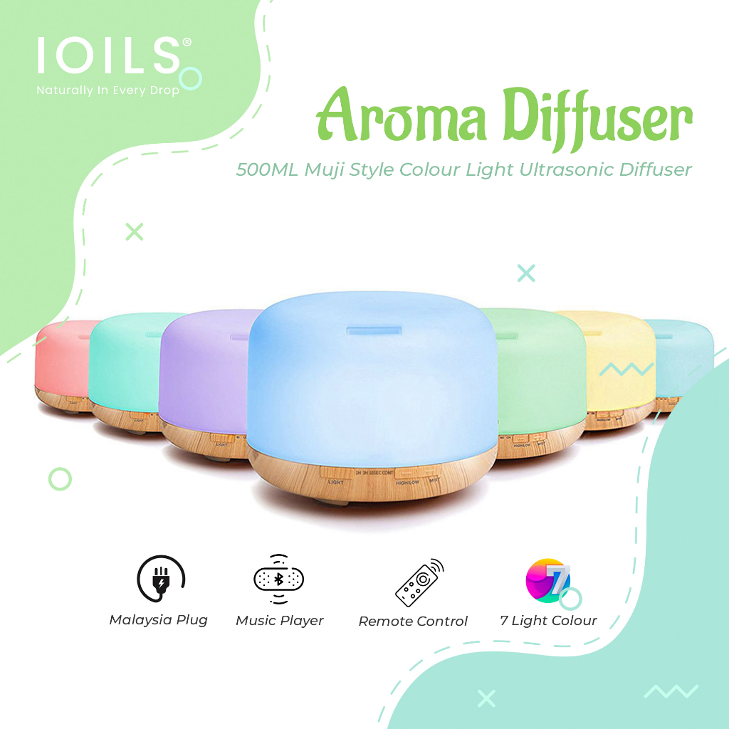 IOILS Ultrasonic Diffuser Air Humidifier Aroma Diffuser Colour Light ...