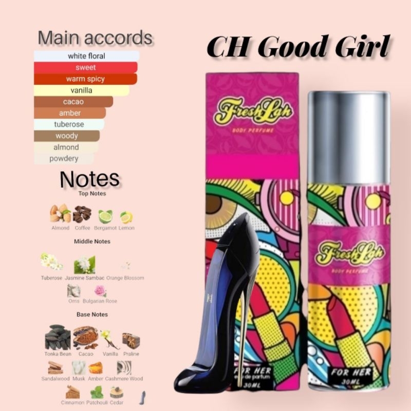 FRESHLAH PERFUME 15ML EDP Shopee Malaysia