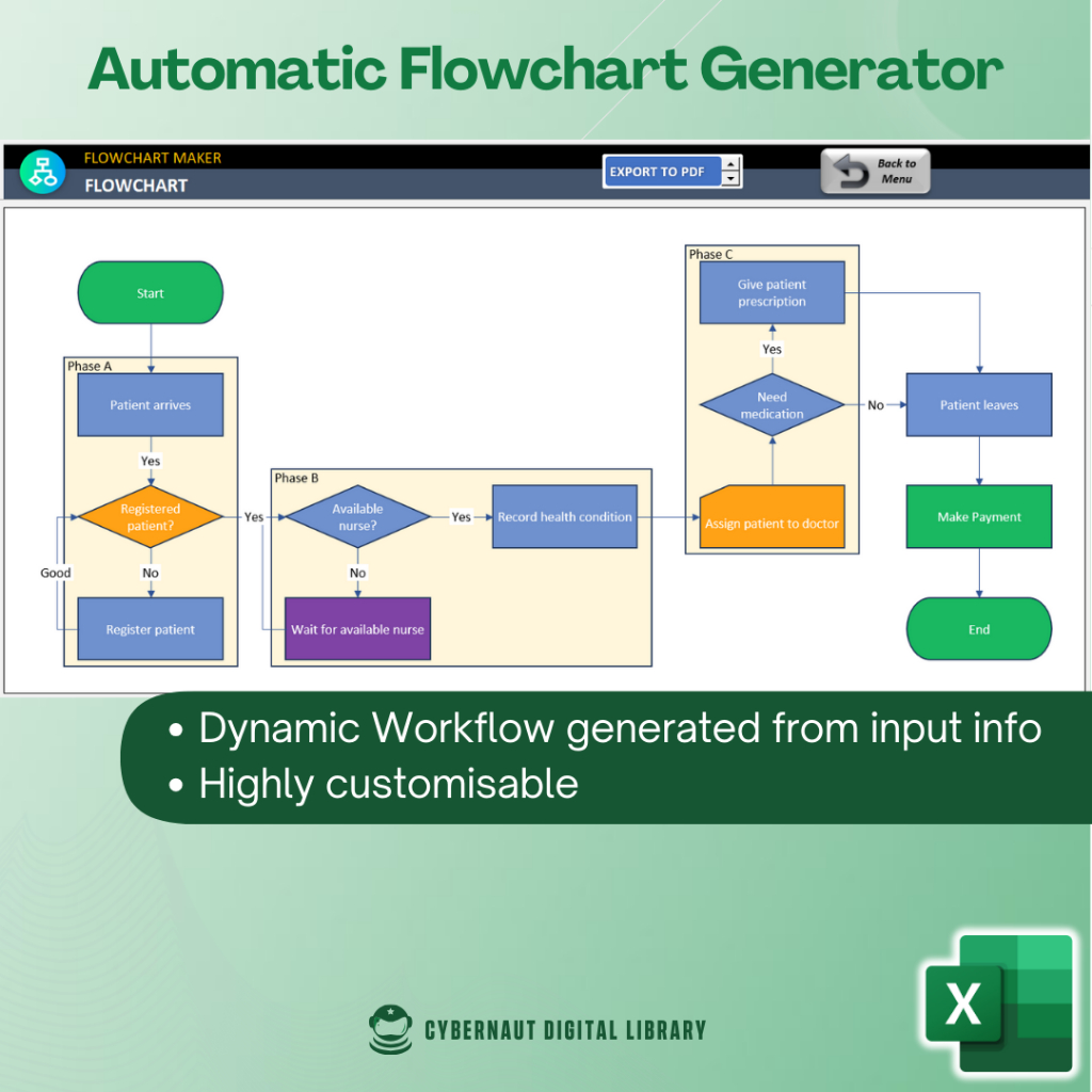 Excel Template - Automatic Flowchart Generator Template (Free 12-in-1 ...