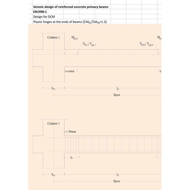 Seismic Design of Reinforced Concrete Primary Beam Spreadsheet to ...