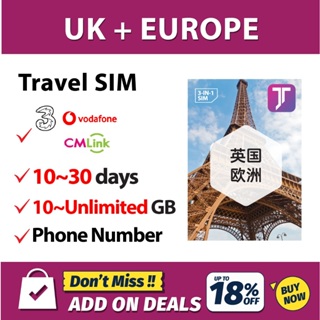 Buying a Prepaid Sim Card for Spain in 2024 