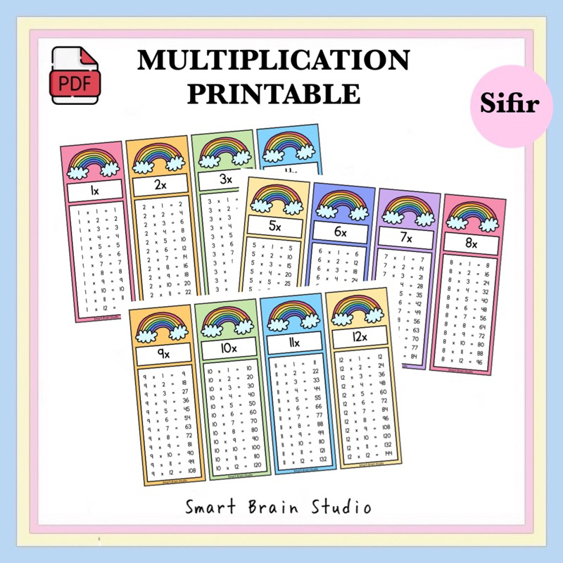 PDF MULTIPLICATION PRINTABLE | SIFIR SATU HINGGA DUA BELAS | Shopee ...