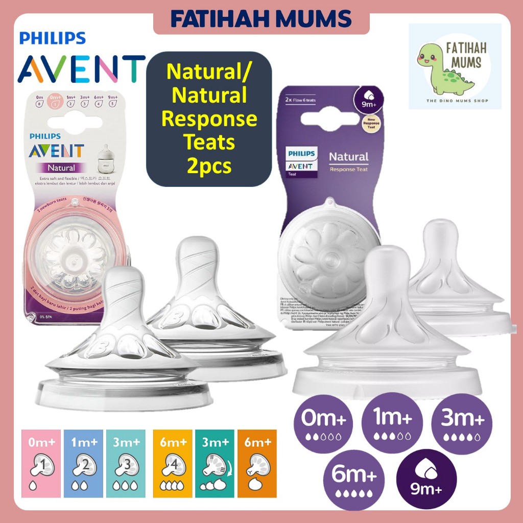 Philips Avent Natural Response Teats 2pcs Newborn 0m Slow 1m Medium