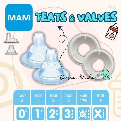 MAM Teats For Bottle MAM Puting AntiColic Valve Extra Soft Cup Spout 6