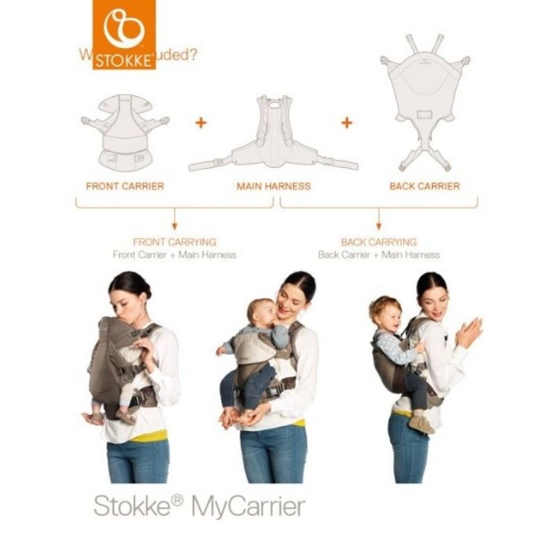 Stokke MyCarrier Front and Back Baby Carrier Night Blue Parent Back Bone Support Shopee Malaysia