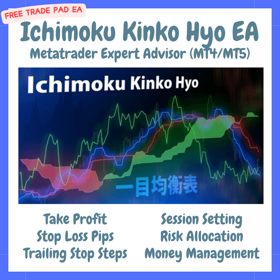 Ichimoku Kinko Hyo Forex Expert Advisor Trading Robot Mt4 And Mt5 With Tp