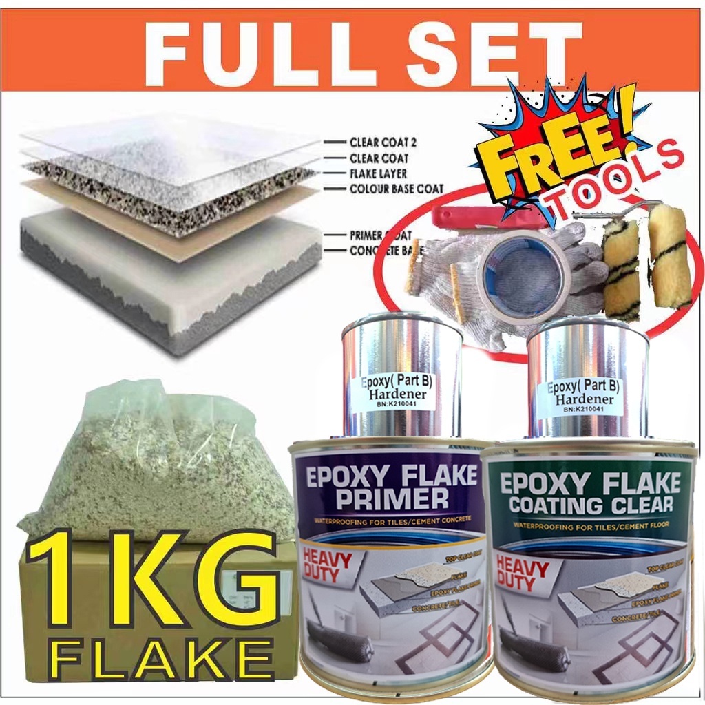 Full Set Epoxy Colour Flake Coating ( FLAKE / 1L PRIMER / 1L CLEAR COAT ...
