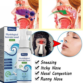 Physiological Seawater Nasal Spray Ubat Resdung South Moon Rhinitis ...