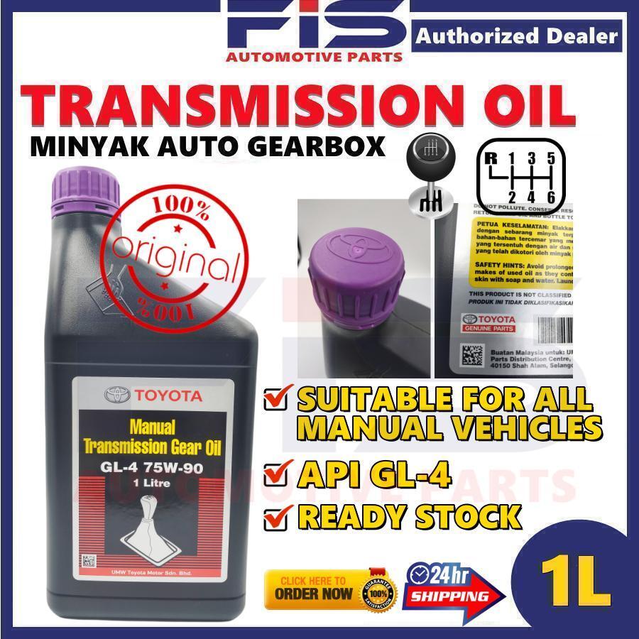 Avanza 1 Liter: Mimpi atau Realita? Menggali Potensi Efisiensi Bahan Bakar di Mobil Keluarga Ikonik