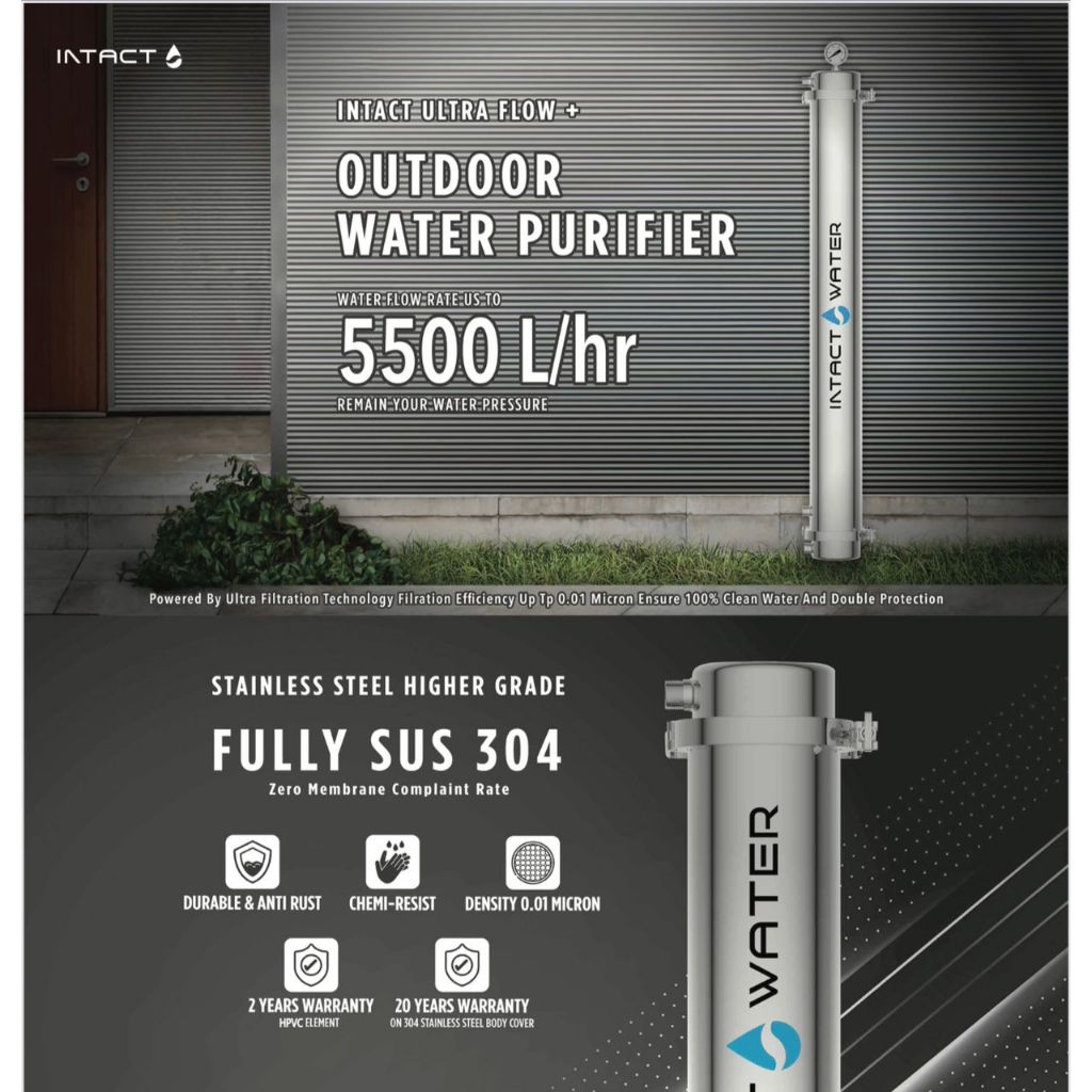 Intact Water Ultra Series Flow+ Outdoor Water Purifier Filter / Penapis