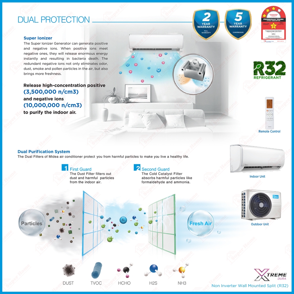 Midea R32 Non Inverter Aircond ((Xtreme Dura)) 1.0hp - 2.5hp MSGD ...
