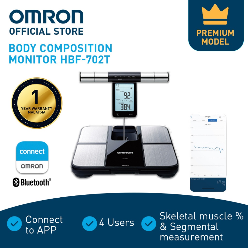 OMRON Body Composition Monitor HBF702T [1 Year Warranty] Shopee Malaysia