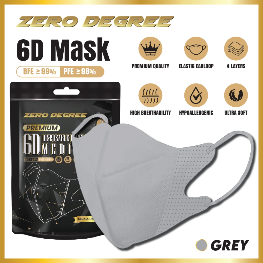 Zero Degree Mask Duckbill Mask Face Mask Grey 10pcs | Shopee Malaysia