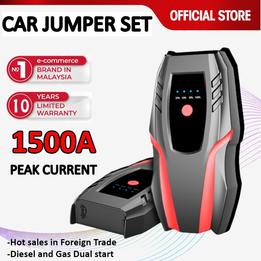 MAKITA Car Jump Starter Power Bank Reliable Jump Starter Ultimate Car