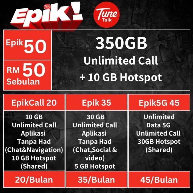 SIM CARD TUNE TALK (PILIHAN) 4digit No.Tel terakhir kesukaan anda ...