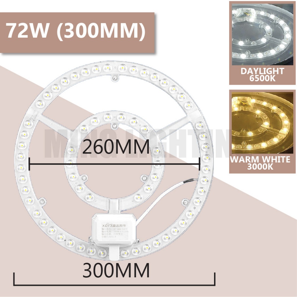 LED 18W 24W 36W 48W 72W Module Ring Magnet Light Circular Down Lights ...
