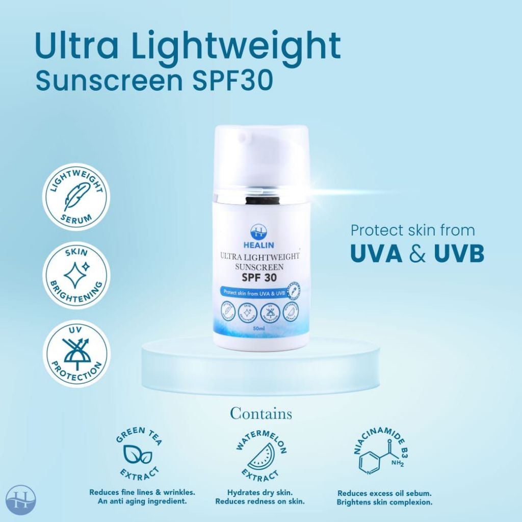 Ketahui Perbezaan Antara SPF30, SPF50 & SPF100 Dalam Pelindung Matahari