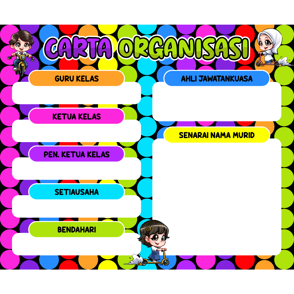 KECERIAAN KELAS CARTA ORGANISASI SRK / PASTI / MISI DAN VISI PASTI ...