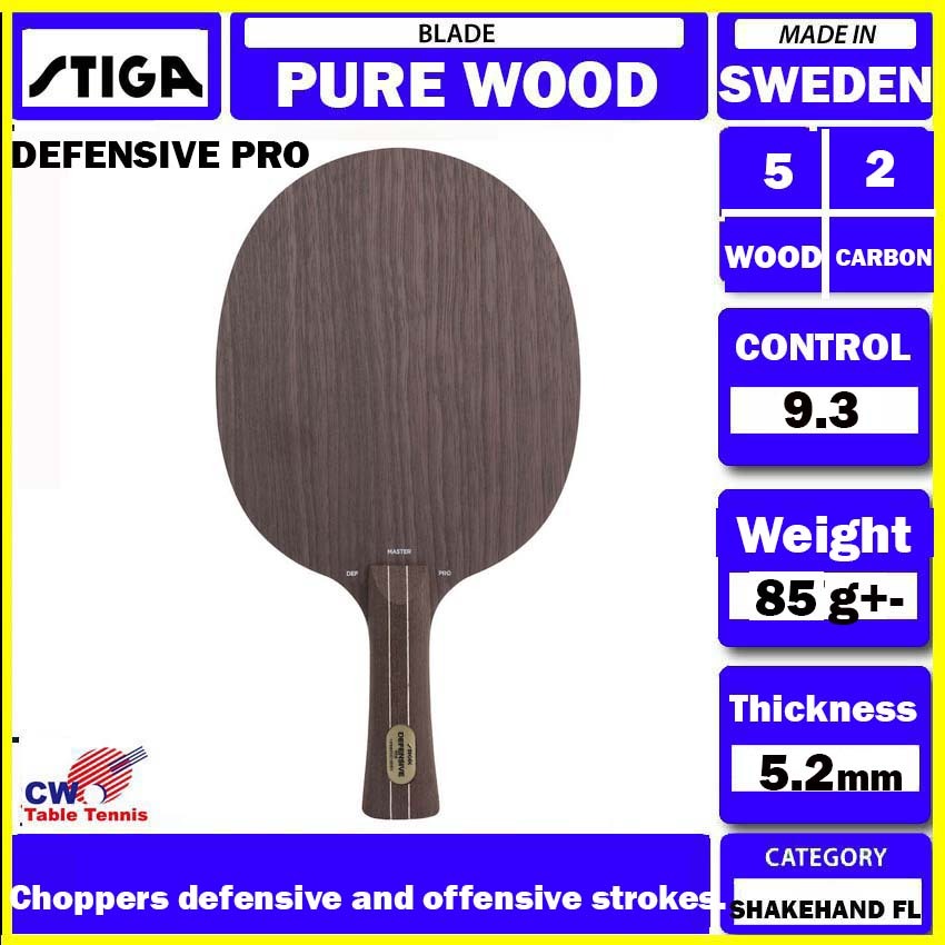 Stiga Defensive Pro DEFENSIVE BLADE The perfect weapon for modern ...