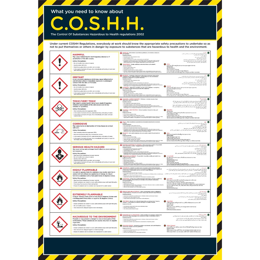 C.O.S.H.H Poster(A2 Size, 420x594mm) COSHH Harmful, Irritant, Toxic ...