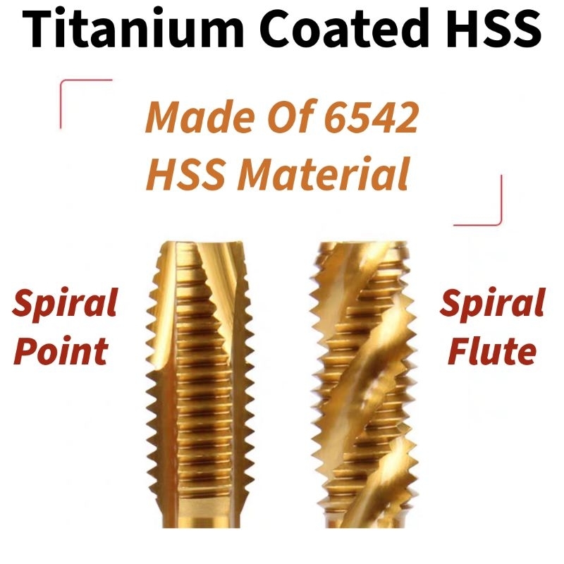 PRC M3-M12 TITANIUM COATED HSS MACHINE TAP SPIRAL FLUTE SPIRAL POINT ...