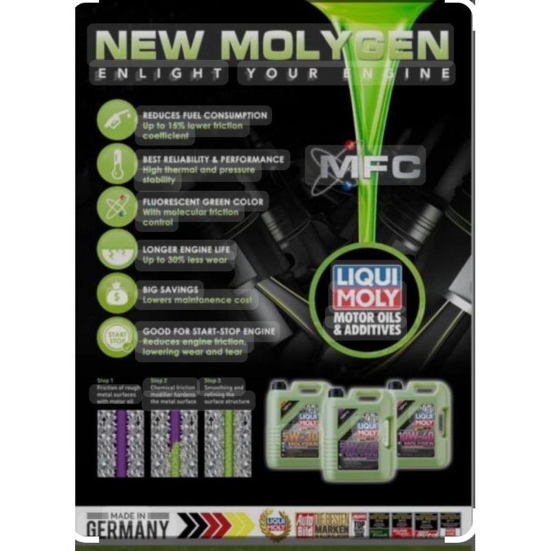 Liqui Moly New Generation Molygen Engine Oil 4L | Shopee Malaysia